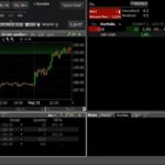 Behind the Scenes of a Transaction within AllStocks Exchange Platform