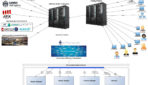 How AllStocks Exchange Platform Works – Diagram