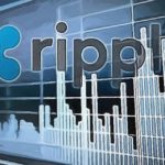 Ripple Price Technical Analysis (Dec. 17): XRP Trends Down with Negative Momentum