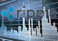 Ripple Price Technical Analysis (Dec. 17): XRP Trends Down with Negative Momentum