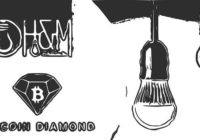 American Lighting Wholesaler H&M Distributors Enables Cryptocurrency Payments
