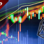 Weekly Crypto Market Analysis February 12th-19th: EOS, Ethereum Top Performers