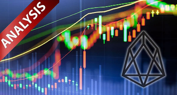 EOS Cryptocurrency Analysis