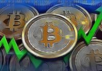 Bitcoin Price Technical Analysis (Oct. 16): Trending Sideways with Negative Sentiment