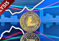 Litecoin Price Technical Analysis (June 12): A Correction After a Rally to Come?