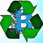 New Research Suggests Bitcoin Mining Can Be Environmentally Friendly