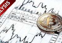 Bitcoin Price Technical Analysis (August 8): Indecisive Ascent