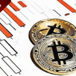 Bitcoin Price Technical Analysis (August 15): Negative Sentiment Currently Prevails