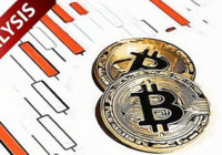Bitcoin Price Technical Analysis (August 15): Negative Sentiment Currently Prevails