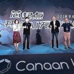 Crypto Mining Manufacturer Canaan Sets IPO Share at $9-$11; Seeks to Raise $100M